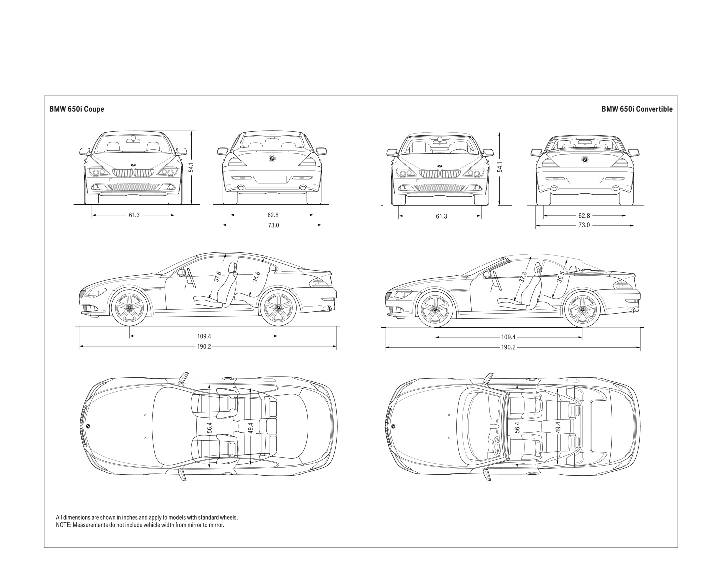 2008 BMW 6-Series Brochure Page 22